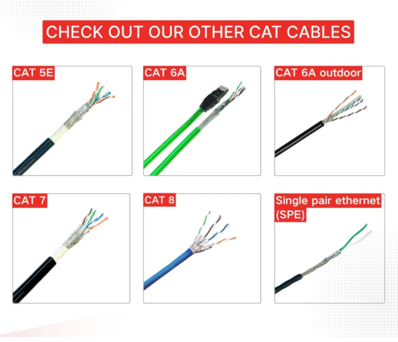cat6 network cable 14 cat6 network cable 14